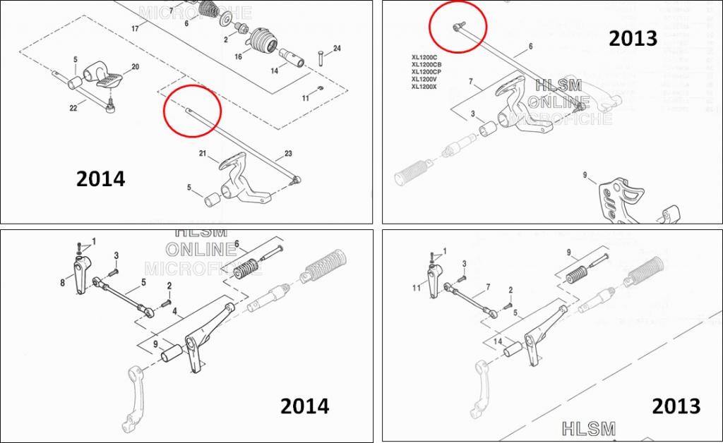 Differences entre commandes avancées avant 2013 et après 2014